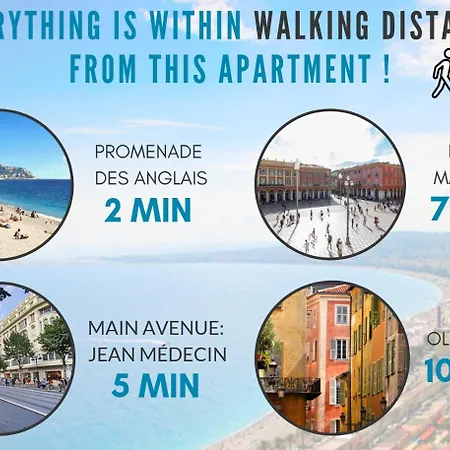 Nestor&jeeves - Sea And Sun - Central - By Sea - Pedestrian Zone Nice